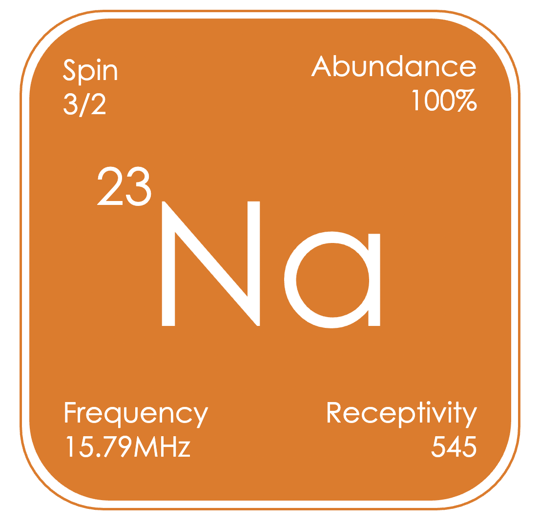 钠是地球上含量第六丰富的元素,并且在生物体内无处不在.